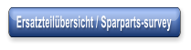 Ersatzteilbersicht / Sparparts-survey